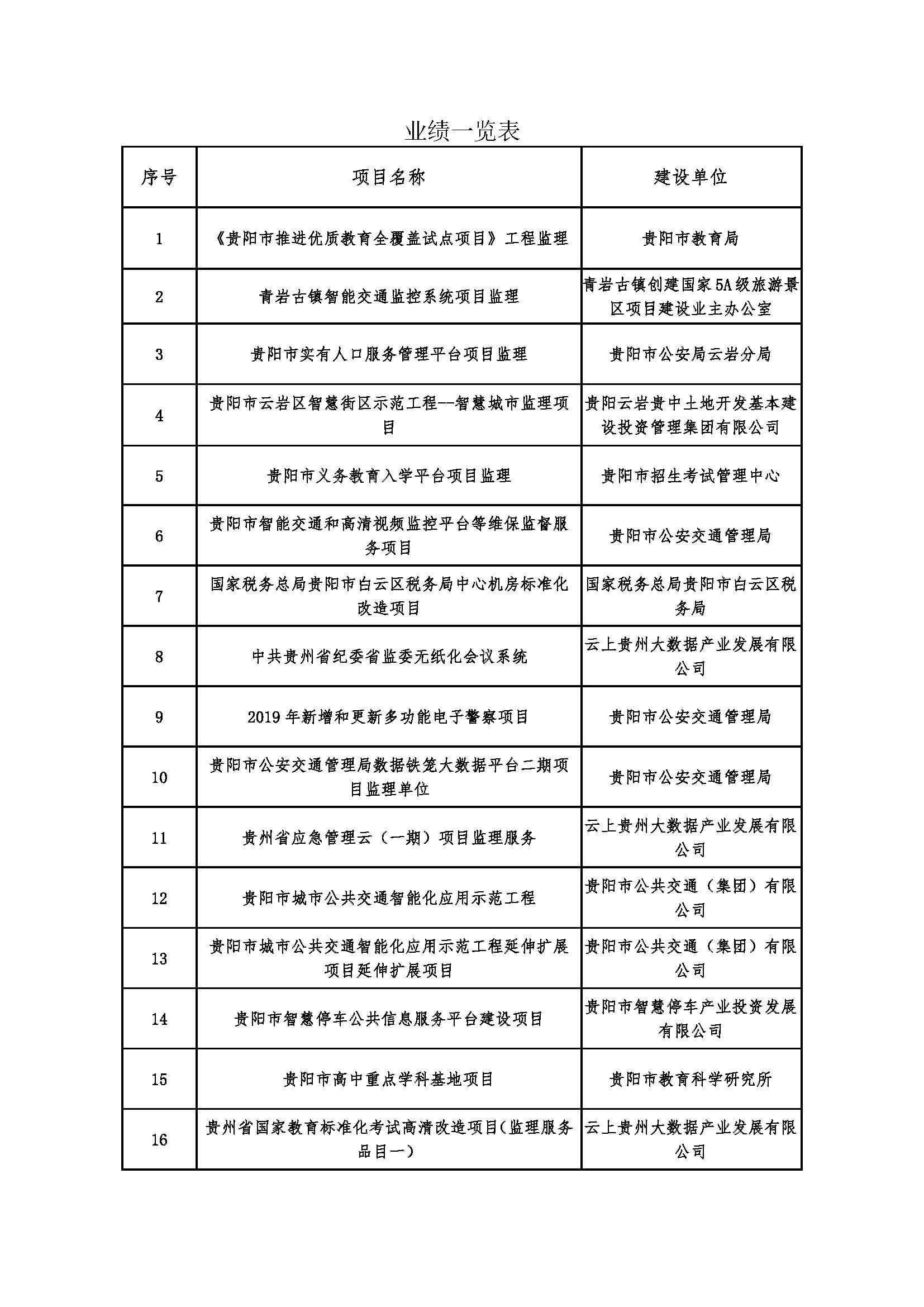 凯发·k8(国际) - 官方网站_活动8518