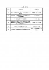 凯发·k8(国际) - 官方网站_首页2301