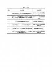 凯发·k8(国际) - 官方网站_产品7519